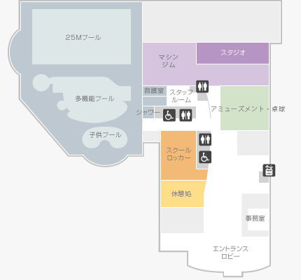 1階