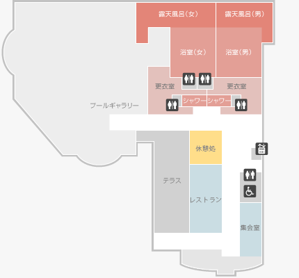 2階